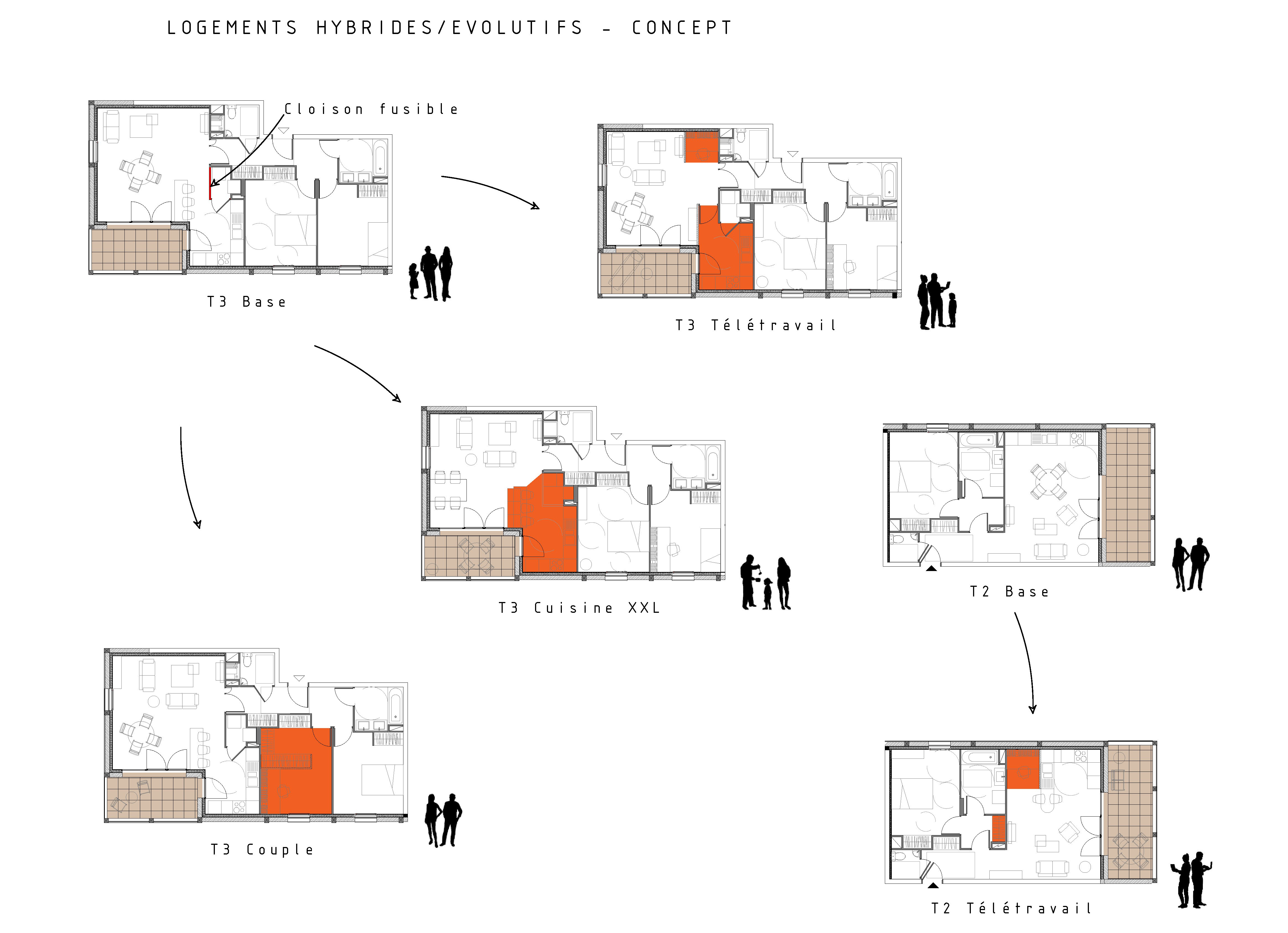 30 Logements évolutifs Marseille